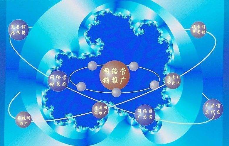 青山湖新媒体运营企业需要掌握的网络推广技巧有哪些